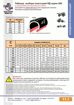 Таблица выбора диагональных пластырей для холодной вулканизации крупногабаритных шин