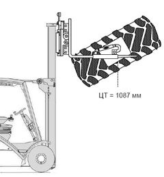 Пример расчета остаточной грузоподъемности колесосъемника для колес размером до 24.00-35